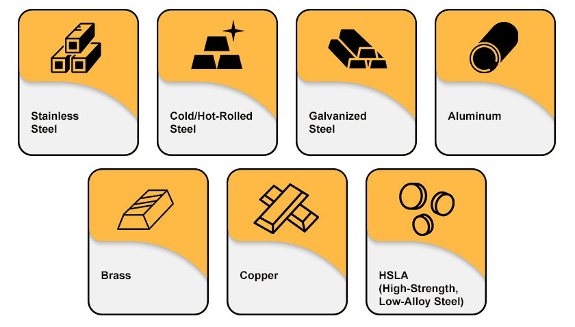 Fastening materials Fastening materials