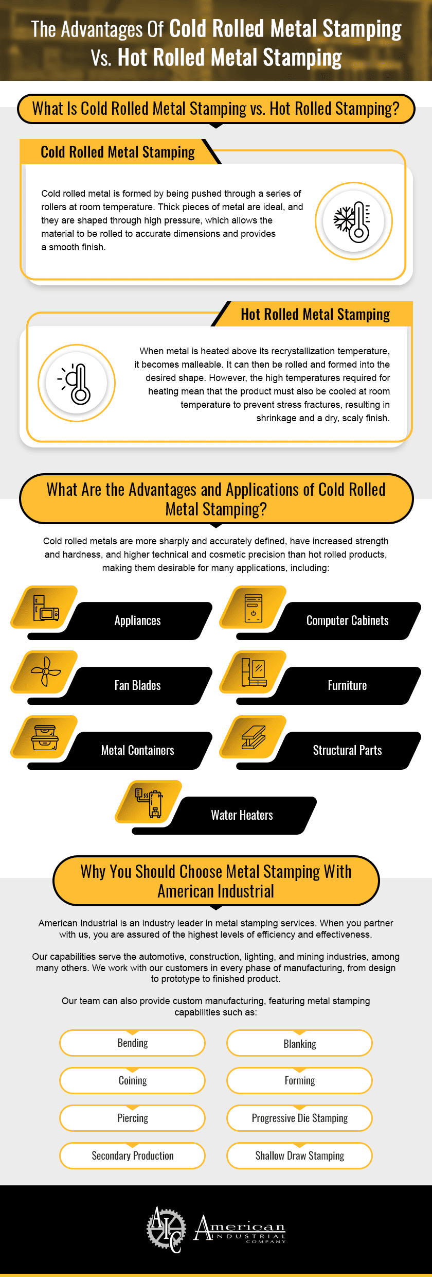 The Advantages Of Cold Rolled Metal Stamping Vs Hot Rolled Metal Stamping The Advantages Of Cold Rolled Metal Stamping Vs Hot Rolled Metal Stamping