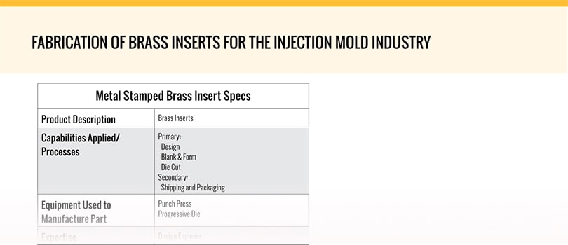 Brass Inserts Specs Brass Inserts Specs