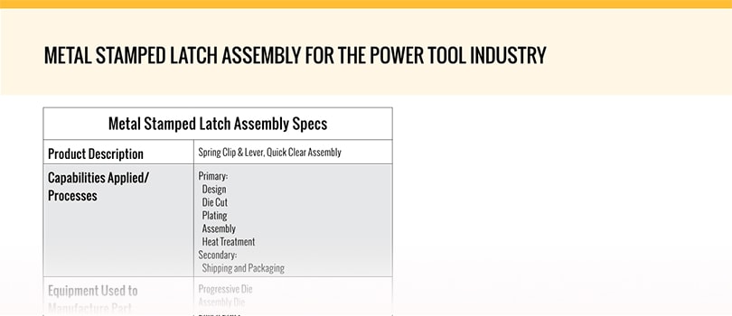 Metal Stamped Latched Assembly Specs Metal Stamped Latched Assembly Specs