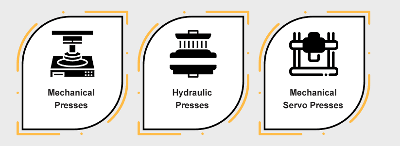 Metal Stamping Presses Auto Parts Metal Stamping Presses Auto Parts
