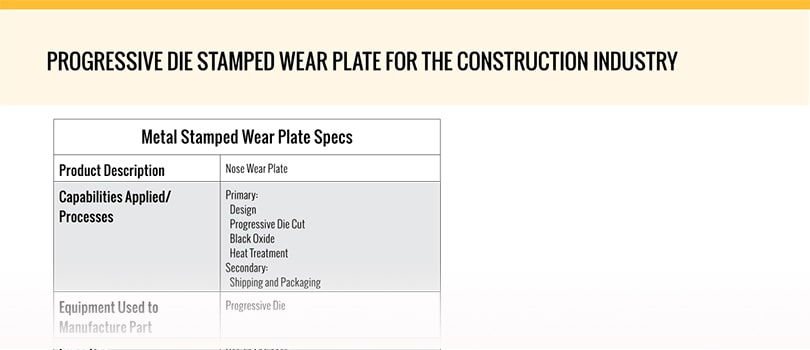 Progressive Die Stamped Wear Plate Specs Progressive Die Stamped Wear Plate Specs