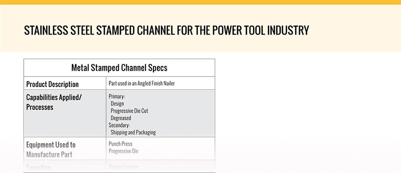 StainlessSteel Stamped Channel Specs StainlessSteel Stamped Channel Specs